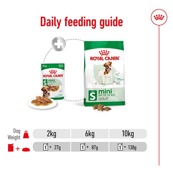 Royal Canin Mini Adult in Gravy || Royal Canin Size || view 8