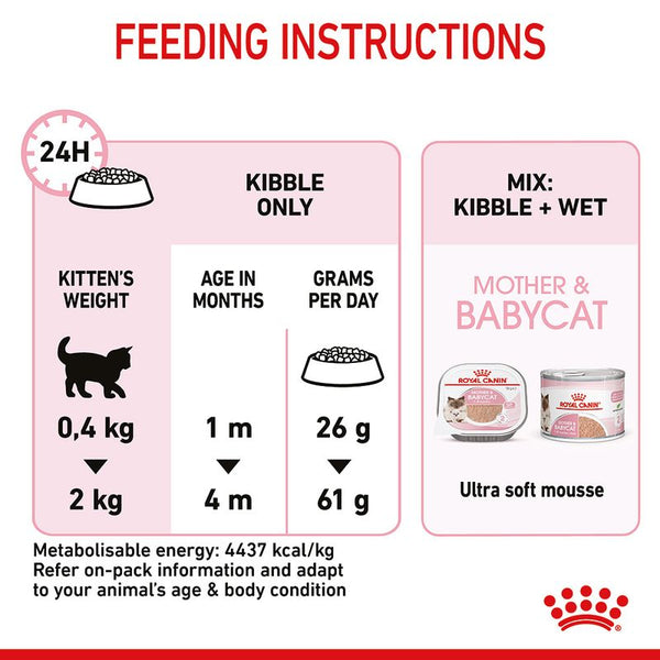Royal Canin Mother & Babycat || undefined || view 9