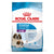 Royal Canin Giant Starter Mother & Babydog || Royal Canin Size || view 1