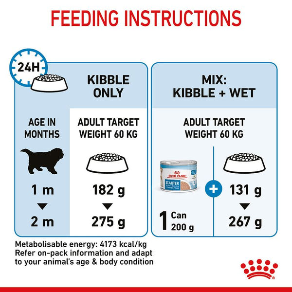 Royal Canin Giant Starter Mother & Babydog || Royal Canin Size || view 11