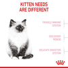 Royal Canin Kitten || Royal Canin || view 7