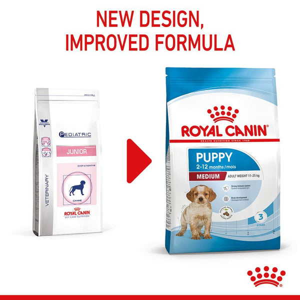 Royal Canin Medium Puppy || Royal Canin Size || view 4