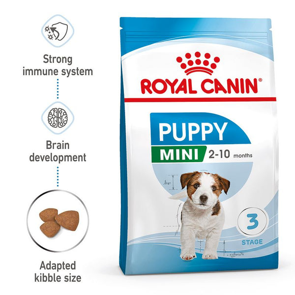 Royal Canin Mini Puppy || Royal Canin Size || view 4