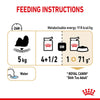 Royal Canin Shih Tzu Adult Loaf || Royal Canin Breed || view 6