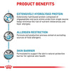 Royal Canin Veterinary Cat - Anallergenic || Royal Canin Veterinary Diet || view 3