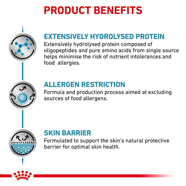 Royal Canin Veterinary Cat - Anallergenic || Royal Canin Veterinary Diet || view 3