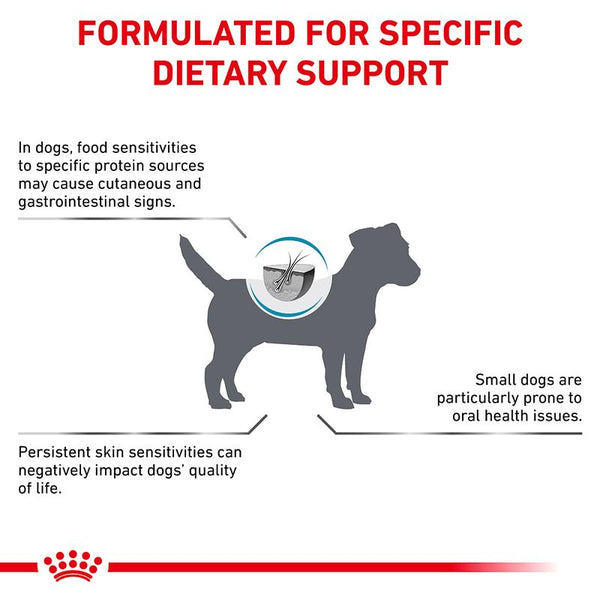 Royal Canin Veterinary Canine Anallergenic Small Dog || Royal Canin Veterinary Diet || view 7