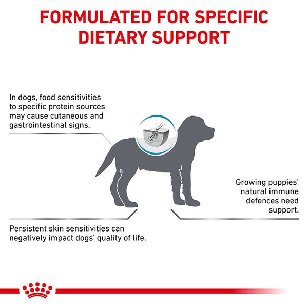 Royal Canin Veterinary Canine Hypoallergenic Puppy || Royal Canin Veterinary Diet || view 8
