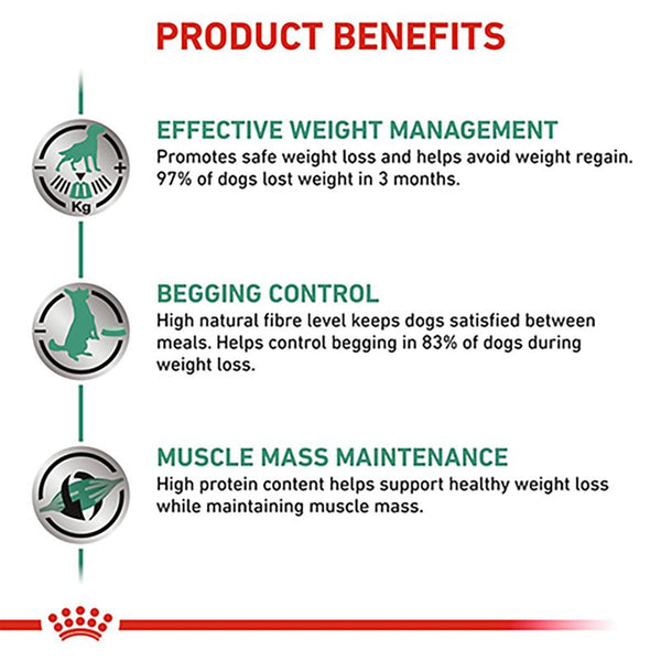 Royal Canin Veterinary Canine - Satiety Weight Management || Royal Canin Veterinary Diet || view 5