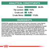 Royal Canin Veterinary Canine - Satiety Weight Management || Royal Canin Veterinary Diet || view 7