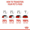 Royal Canin X-Small Puppy in Gravy || Royal Canin Care Nutrition || view 10