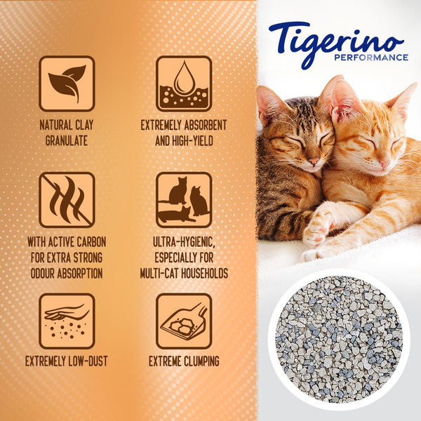 Tigerino Performance Multi-Cat Litter – Baby Powder Scent || undefined || view 2