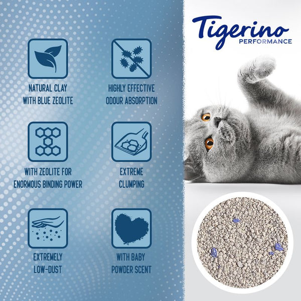 Tigerino Performance Cat Litter Zeolite Control – Baby Powder Scent || undefined || view 2