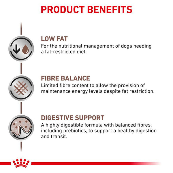 Royal Canin Veterinary Canine Gastrointestinal Low Fat || Royal Canin Veterinary Diet || view 2