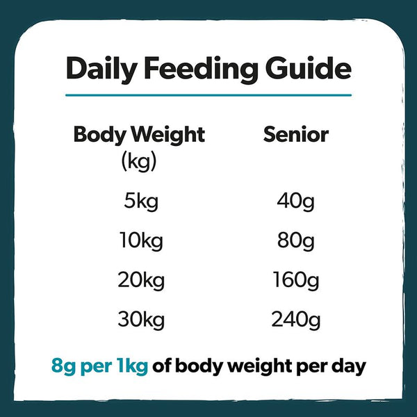 Burns Original Senior+ Chicken & Brown Rice || Burns || view 5