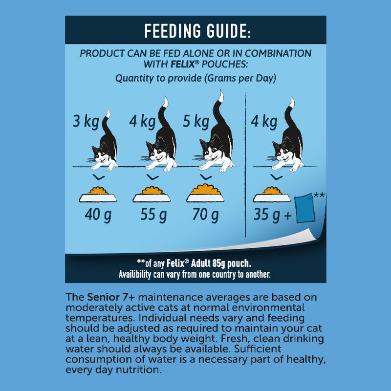 Feeding recommendation: 3 kg cat 40 g, 4 kg 55 g, 5 kg 70 g or 4 kg 35 g plus Felix Adult 85 g pouch. Amounts per day.