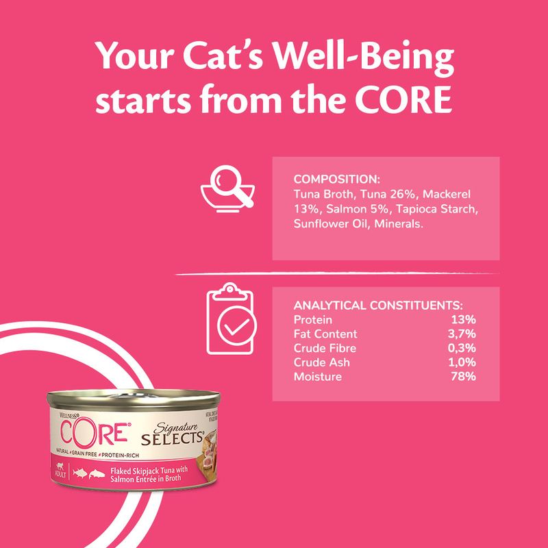 Wellness Core Signature Selects Adult Wet Cat Food || Wellness Core || view 11