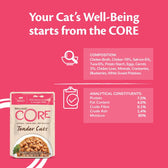 Wellness Core Tender Cuts Adult Wet Cat Food || Wellness Core || view 15