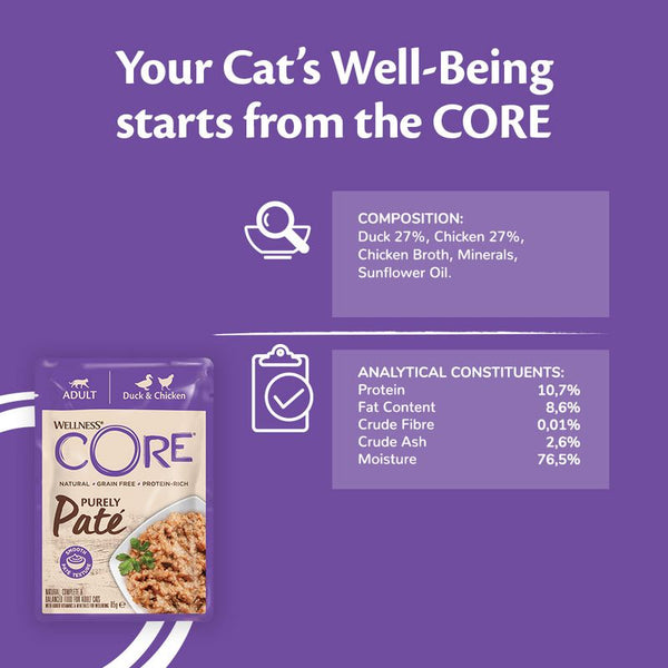 Wellness Core Purely Paté Wet Cat Food || Wellness Core || view 12
