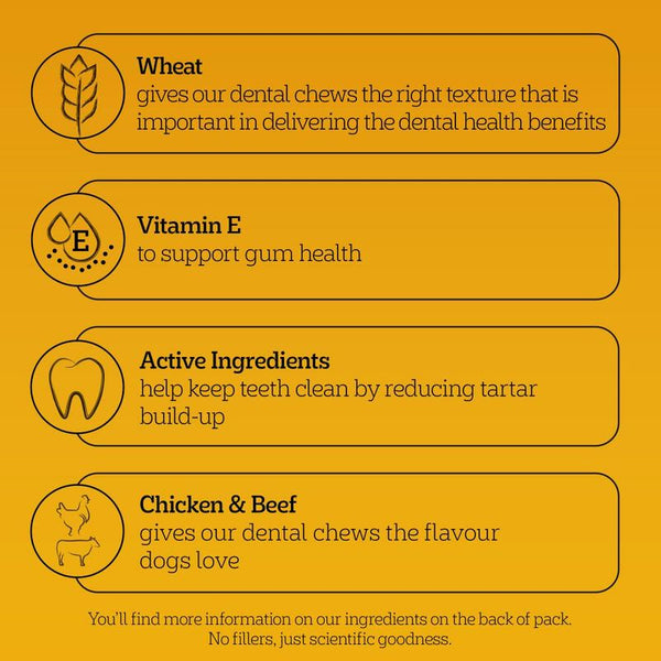 Pedigree Dentastix - Daily Oral Care for Small Dogs (5-10kg) || Pedigree || view 11