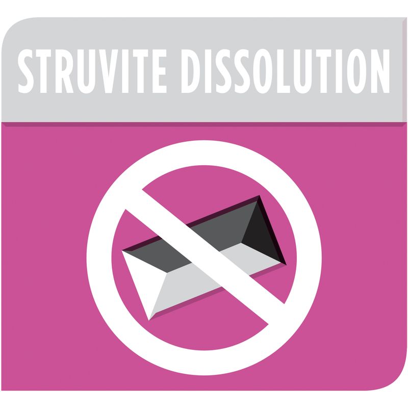 Struvite dissolution feature highlighted with a struvite crystal crossed out, indicating the product helps dissolve struvite crystals.