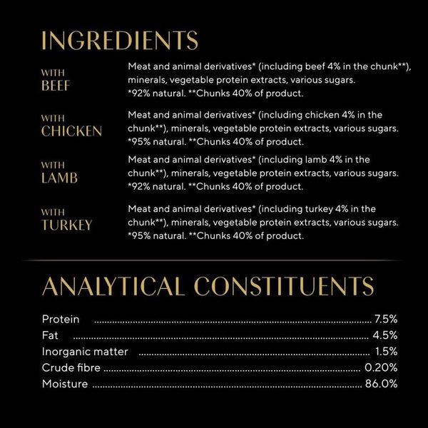 Sheba Pouches 12 x 85g || Sheba || view 50