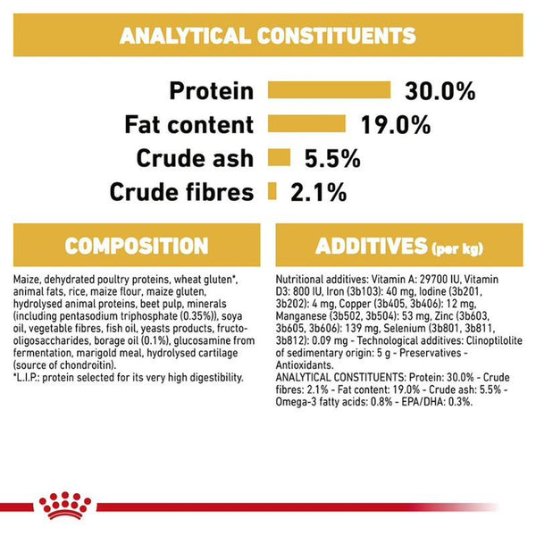 Royal Canin Poodle Adult || Royal Canin Breed || view 8