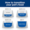 Hill’s Prescription Diet Canine Gastrointestinal Biome Digestive/Fibre Care || Hill's Prescription Diet || view 3