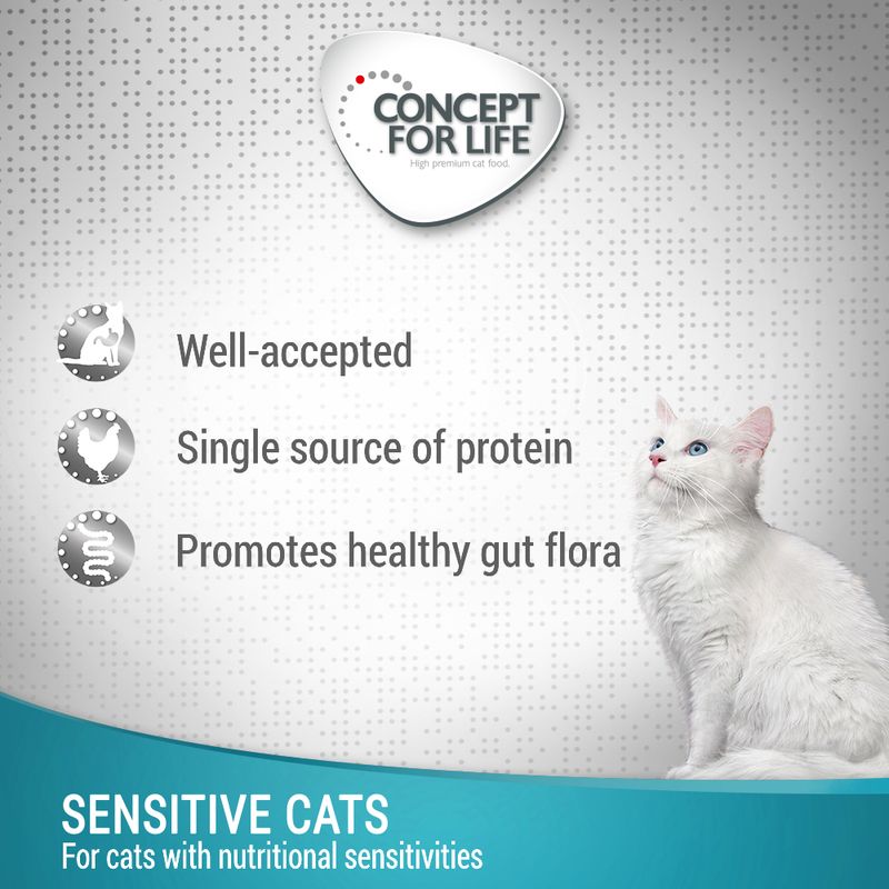 CONCEPT FOR LIFE. Well-accepted. Single source of protein. Promotes healthy gut flora. SENSITIVE CATS. For cats with nutritional sensitivities.