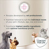 Concept for Life Labrador Sterilised || Concept for Life || view 11