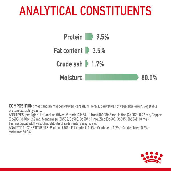 Royal Canin Digestive Care in Gravy || undefined || view 8