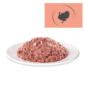 Fresh, chopped turkey meat on a white plate. Turkey symbol on an orange background in the top right.