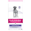 Eukanuba Veterinary Diet Dermatosis || undefined || view 2