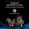 PURINA PRO PLAN Veterinary Diets DRM Dermatosis || undefined || view 8