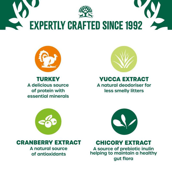 James Wellbeloved Adult Cat Hypoallergenic Pouches - Turkey in Gravy || James Wellbeloved || view 3