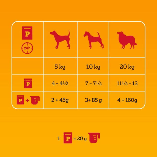 Pedigree Pouch in Gravy Multipack || undefined || view 6