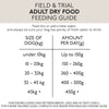 Skinner’s Field & Trial Adult Chicken & Rice Dry Dog Food || Skinner's || view 4