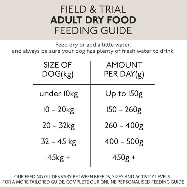 Skinner’s Field & Trial Adult Chicken & Rice Dry Dog Food || Skinner's || view 4
