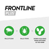 FRONTLINE® Plus Spot On for Dogs - L (20-40kg) || Frontline || view 3