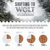 Wolf of Wilderness Senior Duo-Protein Recipe 6 x 400g || Wolf of Wilderness || view 10