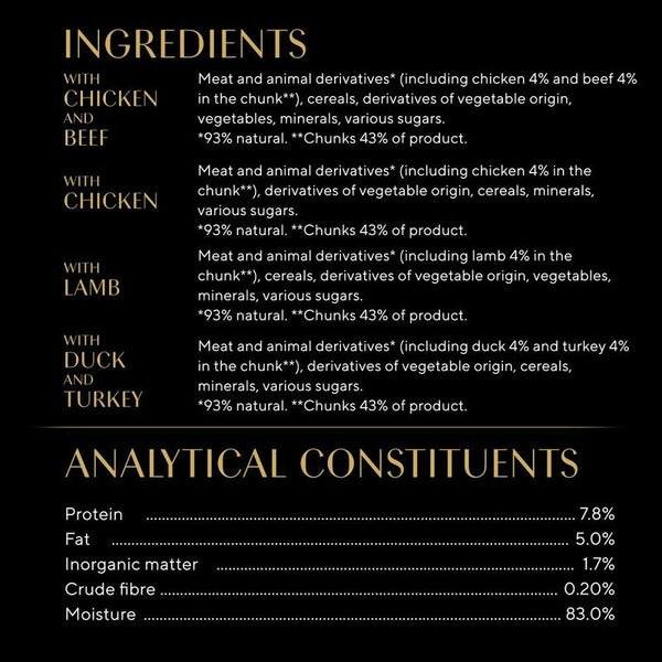 Sheba Pouches Select Slices 12 x 85g || Sheba || view 38