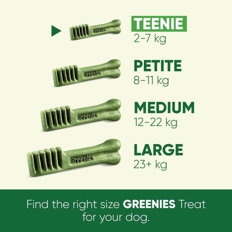 Greenies treat size guide: Teenie for 2–7 kg, Petite for 8–11 kg, Medium for 12–22 kg, Large for 23+ kg. Find the right size Greenies treat based on weight.