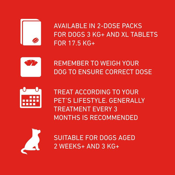 FRONTLINE® Wormer Tablets for Dogs || Frontline || view 3