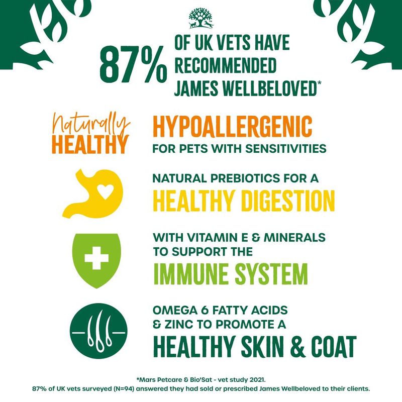 James Wellbeloved Adult Hypoallergenic Small Breed - Turkey & Rice || James Wellbeloved || view 8
