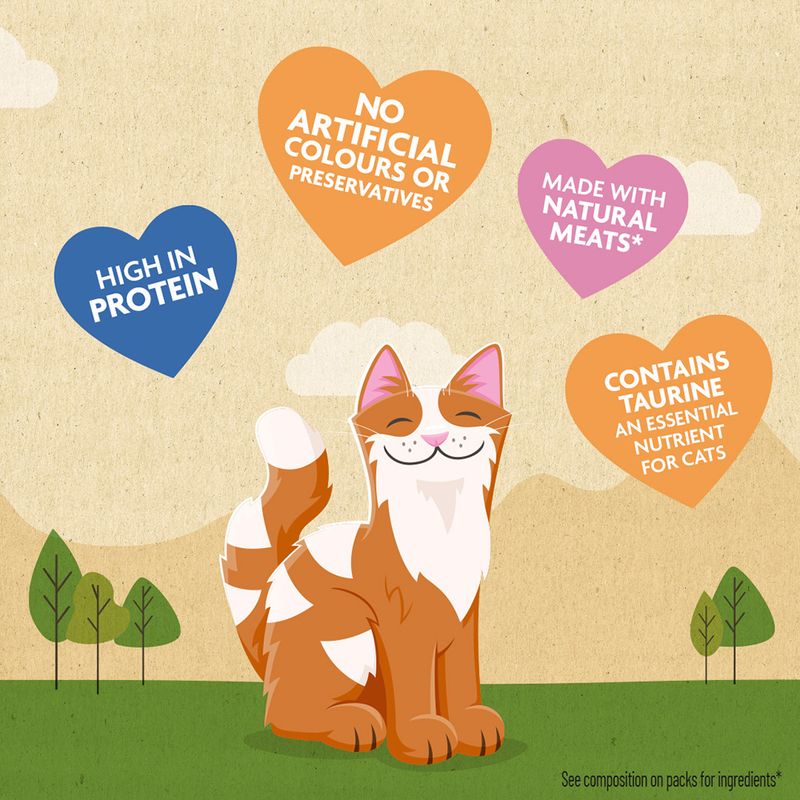 Key features: high in protein, no artificial colours or preservatives, made with natural meats, contains taurine essential for cats.