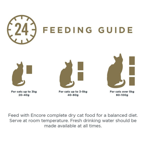 Encore Cat Pouch in Broth Saver Pack 20 x 50g || Encore || view 8