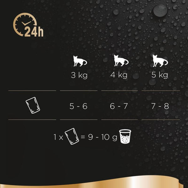 Sheba Fresh & Fine in Jelly Mini Pouches Saver Pack 12 x 50g || Sheba || view 5