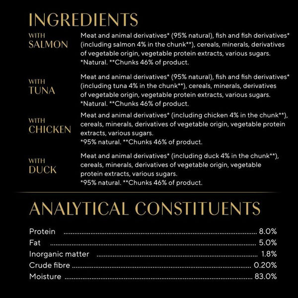 Sheba Sauce Collection Trays || Sheba || view 7