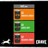 CRAVE Adult Pate Mixed Pack || Crave || view 7