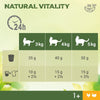 Perfect Fit Natural Vitality Adult 1+ Chicken and Turkey || undefined || view 5